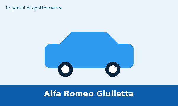 Alfa Romeo Giulietta helyszíni autó átvizsgálás és állapotfelmérés vásárlás előtt