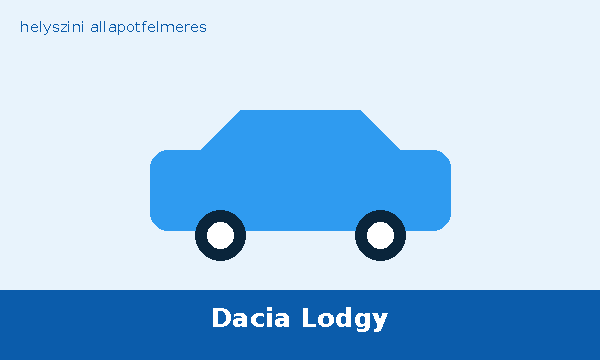 Dacia Lodgy helyszíni autó átvizsgálás és állapotfelmérés vásárlás előtt