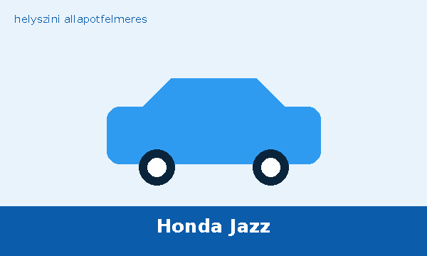 Honda Jazz helyszíni autó átvizsgálás és állapotfelmérés vásárlás előtt
