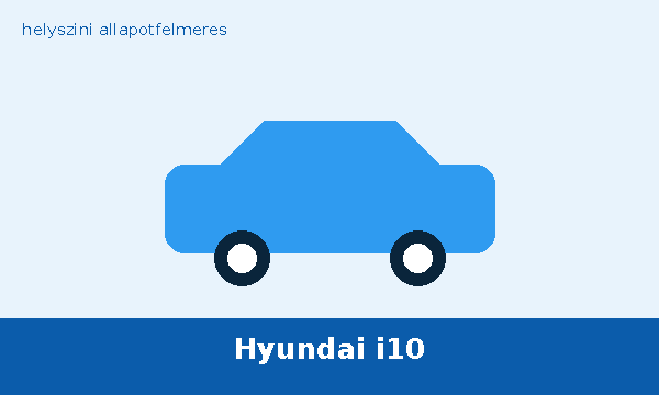 Hyundai i10 helyszíni autó átvizsgálás és állapotfelmérés vásárlás előtt