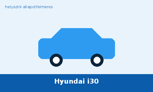 Hyundai i30 helyszíni autó átvizsgálás és állapotfelmérés vásárlás előtt