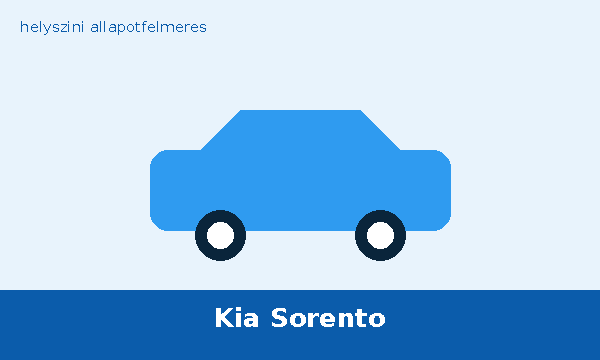 Kia Sorento helyszíni autó átvizsgálás és állapotfelmérés vásárlás előtt