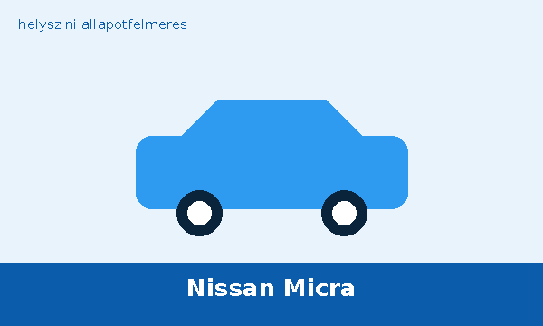 Nissan Micra helyszíni autó átvizsgálás és állapotfelmérés vásárlás előtt