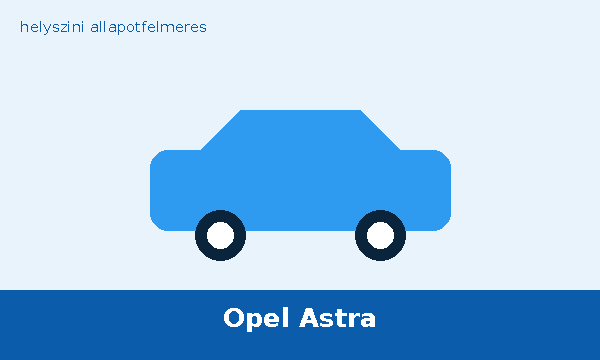 Opel Astra helyszíni autó átvizsgálás és állapotfelmérés vásárlás előtt