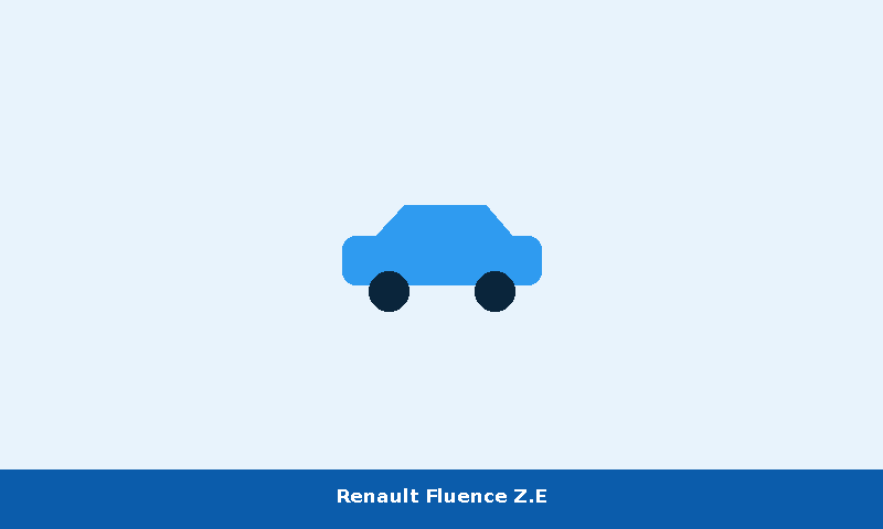 Renault Fluence Z.E helyszíni autó átvizsgálás és állapotfelmérés vásárlás előtt